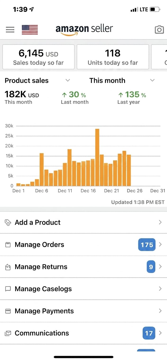 Amazon Seller app showing $182K in monthly product sales for December.